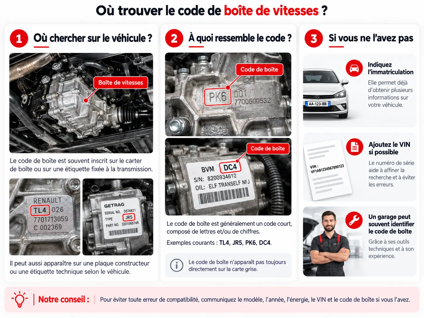 Guide pour trouver le code de boîte de vitesses sur le carter ou l’étiquette de transmission et l’identifier avec le VIN ou l’immatriculation